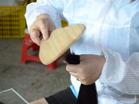 Product Process Product Process