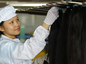 Product Process Product Process