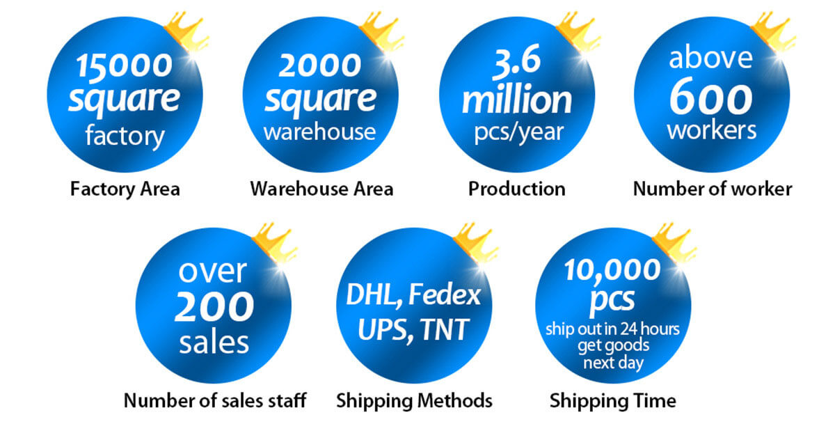 Why Choose KBL As A Reliable Hair Vendor? Why Choose KBL As A Reliable Hair Vendor?